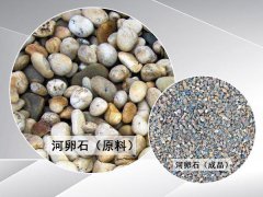 河卵石用哪種制砂機環(huán)保效果好還產(chǎn)量高?